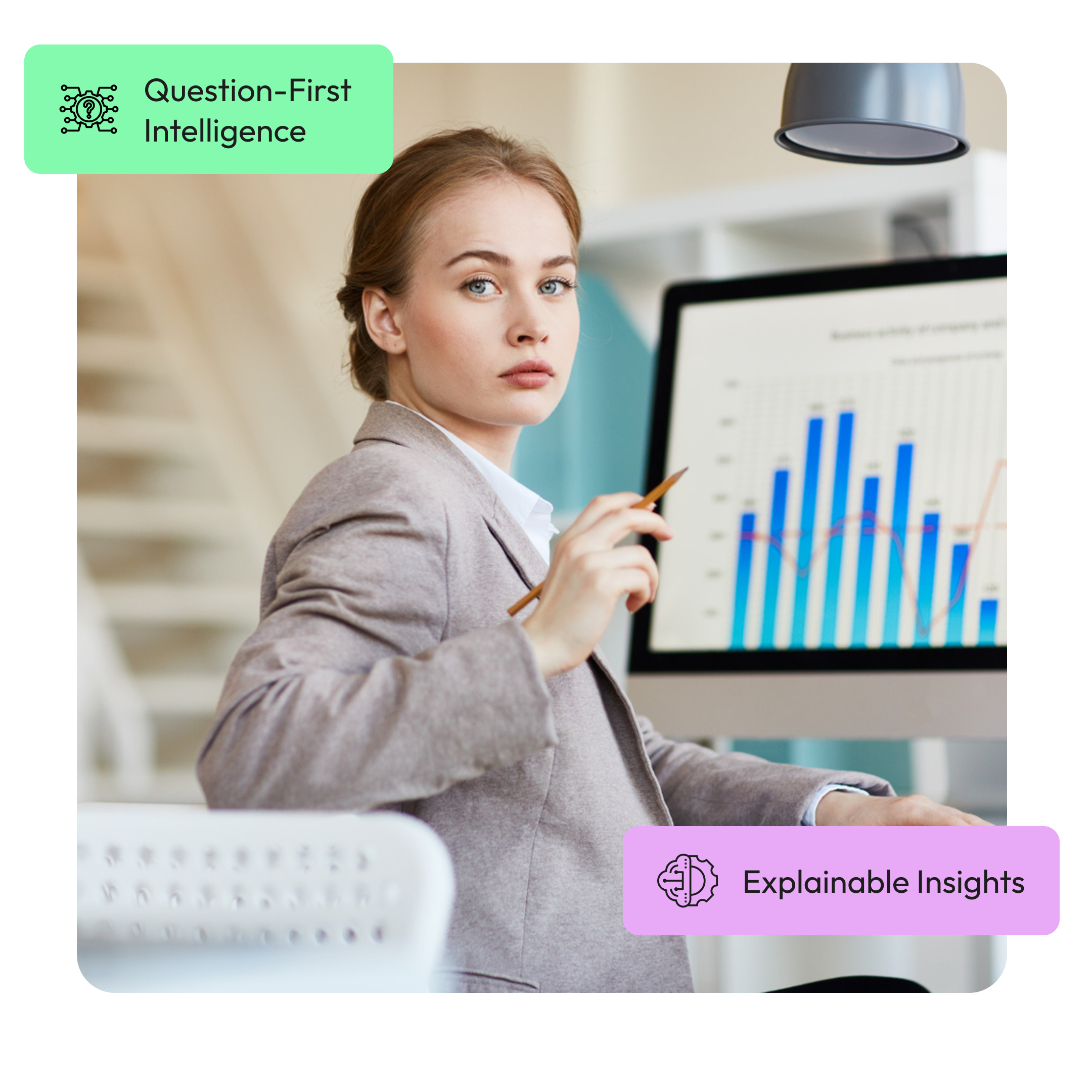 Data Analyst Dashboard