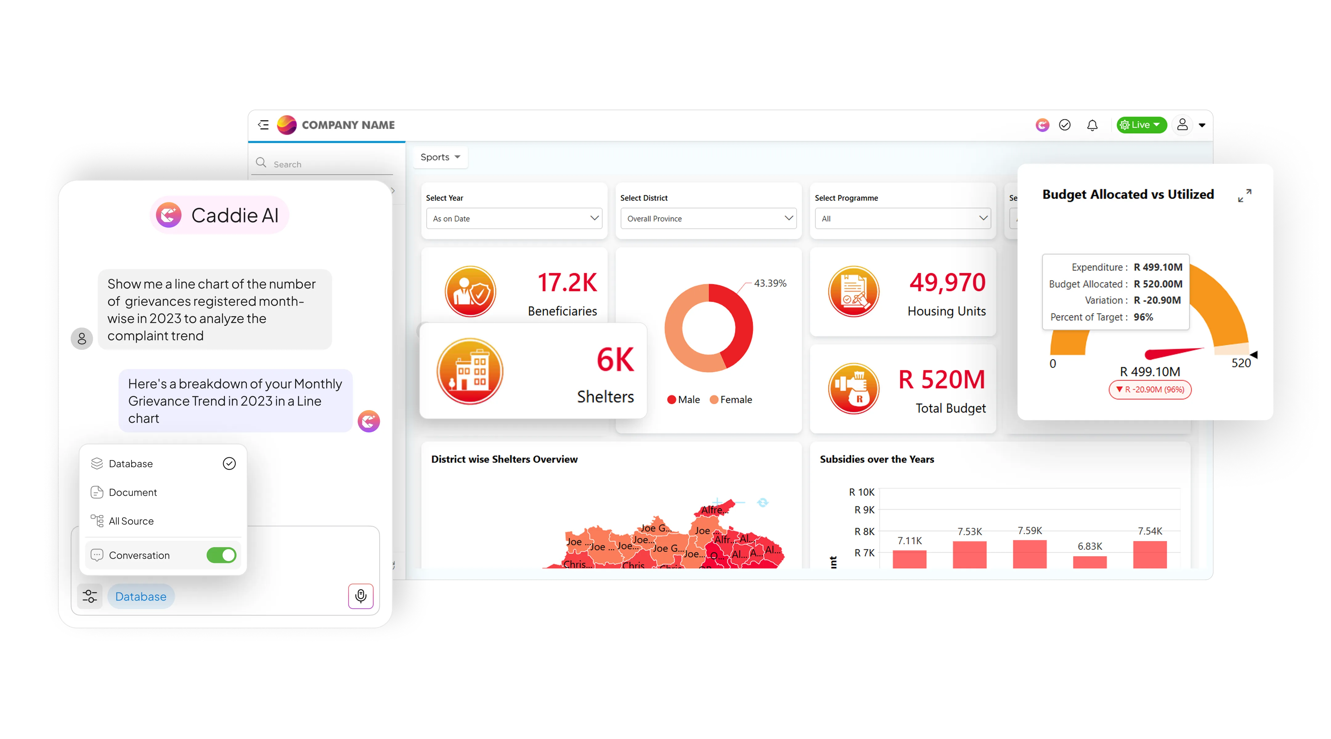 Caddie Dashboard Interface showing AI-powered analytics features