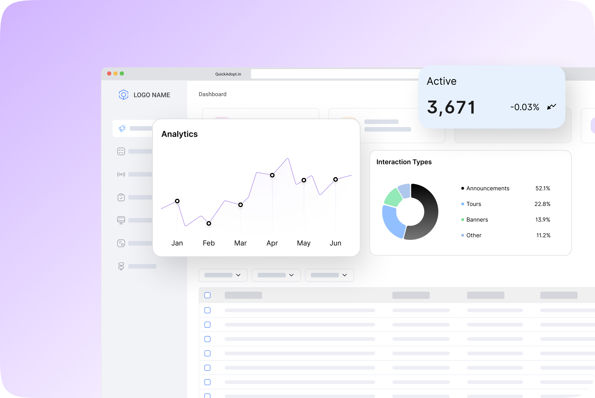 Dashboard For Analytics