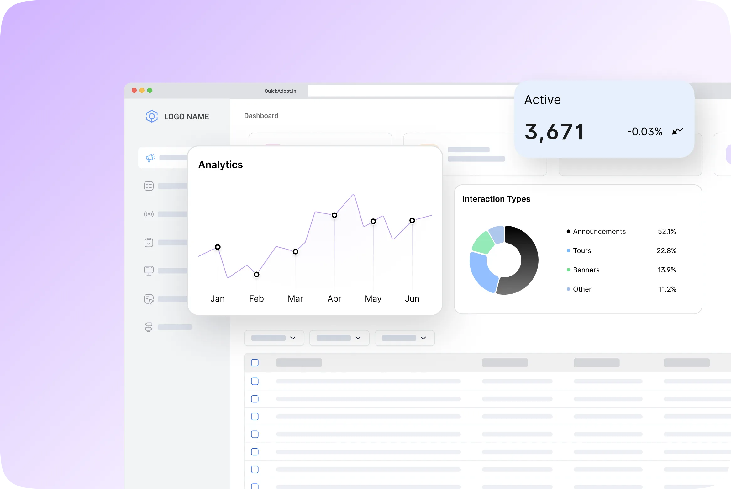 Dashboard For Analytics